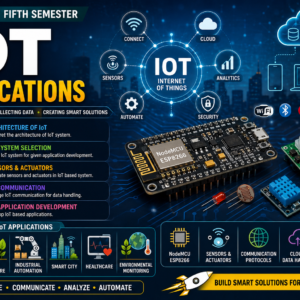 MSBTE | IOT APPLICATIONS | IAU | 315341 | SEM 5