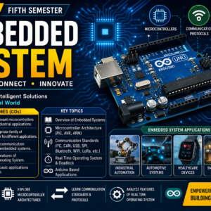 MSBTE | EMBEDDED SYSTEM | ESY | 315338 | SEM 5