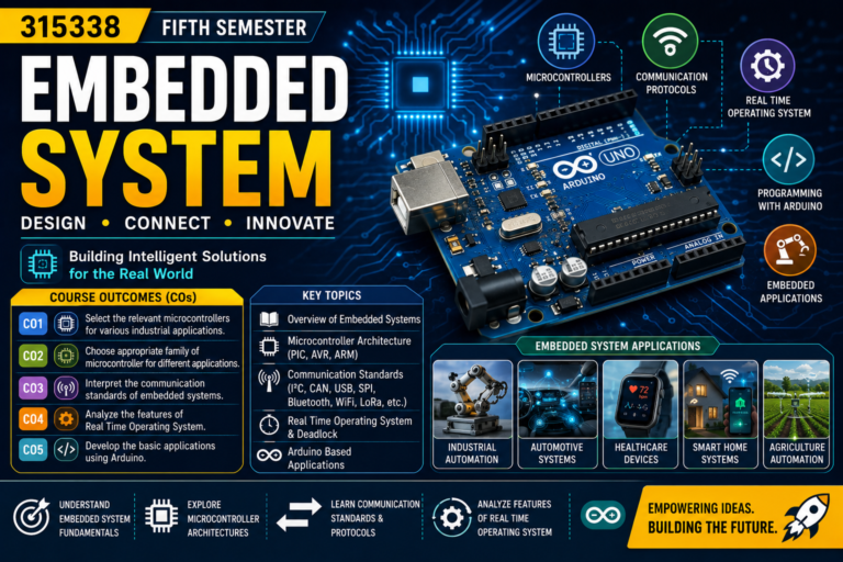 MSBTE | EMBEDDED SYSTEM | ESY | 315338 | SEM 5